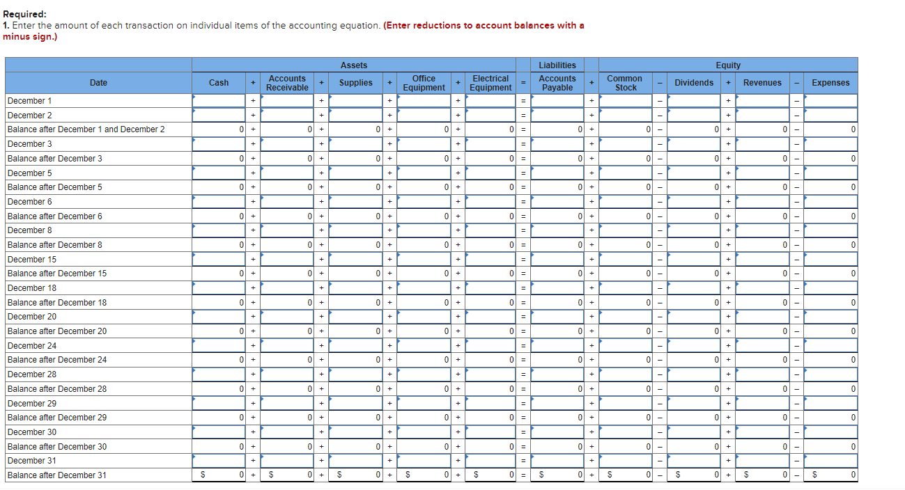 LO P1, P2 [The following information applies to the questions displayed below.]