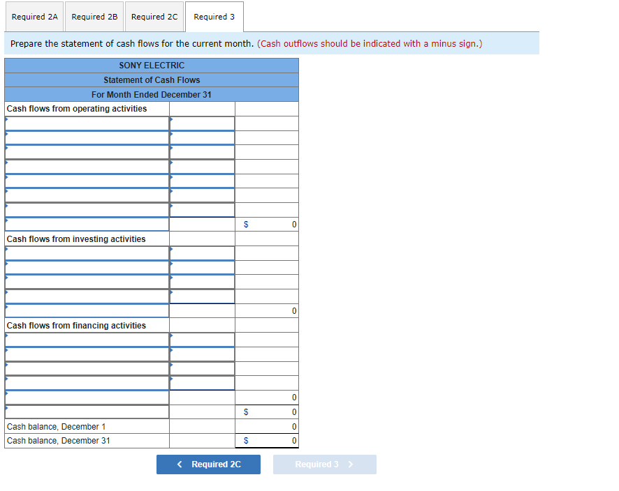 for its common stock. December 2 The company paid $1,200 cash for