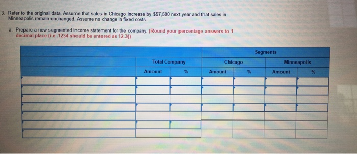 medical and dental clinics. The firm has two offices-one in Chicago and