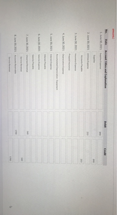 her own accounting for Jun follow Miller Accounting on June 1, 2021.