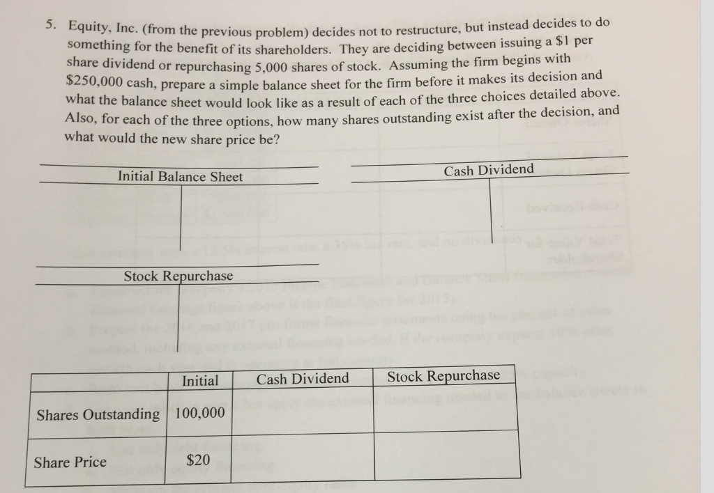 Equity, Inc. (from the previous problem) decides not to restructure, but
