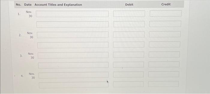 Paid $10,650 for salaries due employees, of which $5,550 is for November