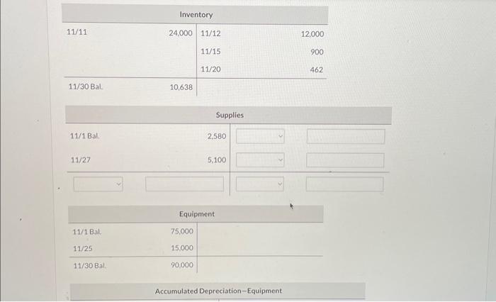 payment of account. During November, the following summary transactions were completed. Nov.