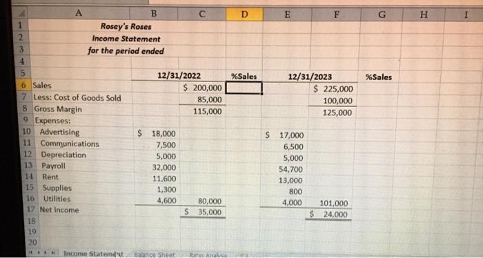 of December 31, 2022, and December 31, 2023. Following the Chapter 3