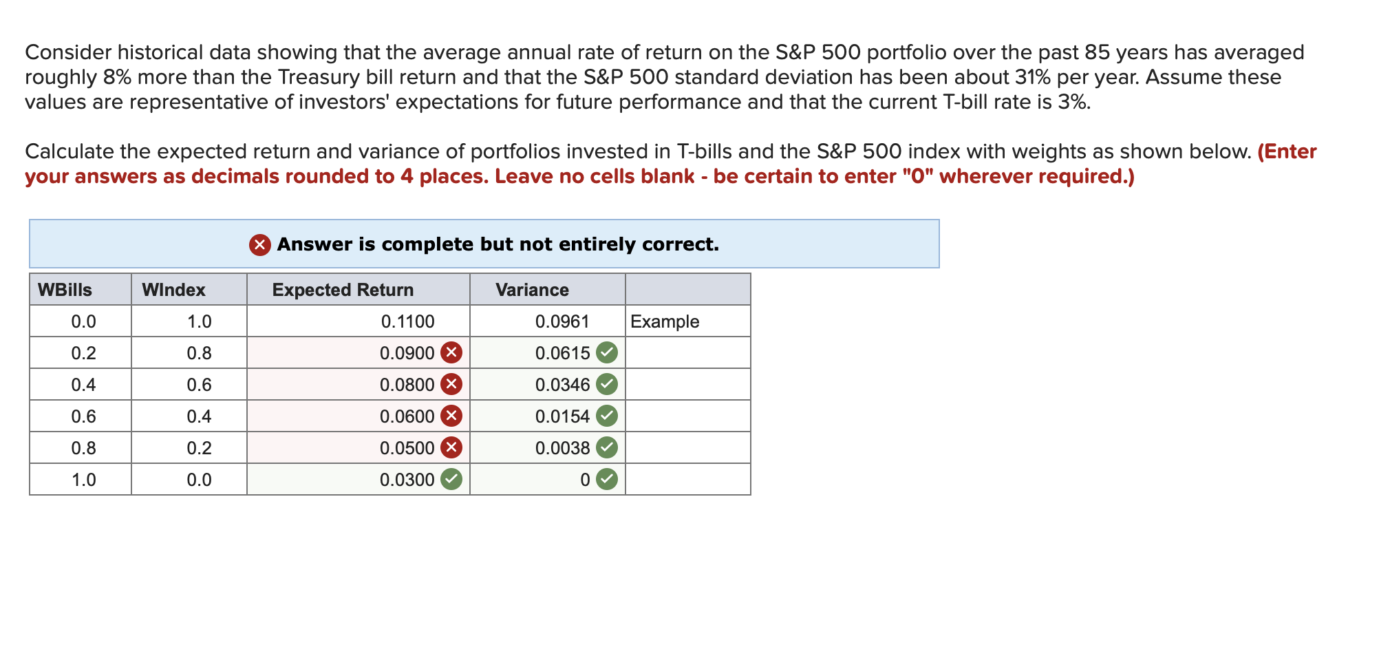 Please help me solve the incorrect boxes. Consider historical data showing that