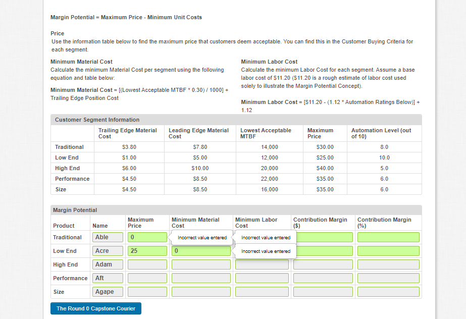 Margin Potential = Maximum Price - Minimum Unit Costs Price Use