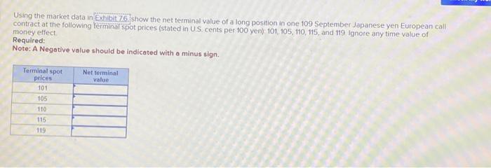 value of a long position in one 109 September Japanese yen European
