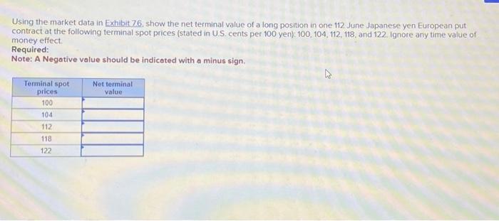 call contract at the following terminal spot prices (stated in U.S cents