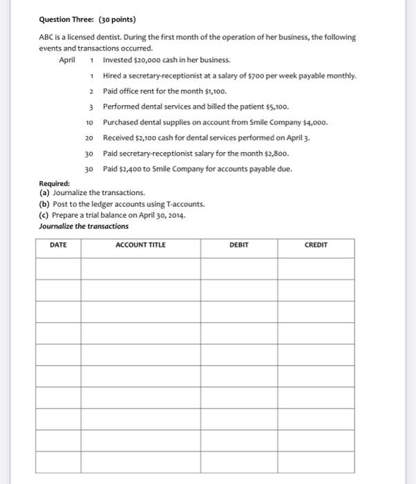  please answer fast Question Three: (30 points) ABC is a licensed