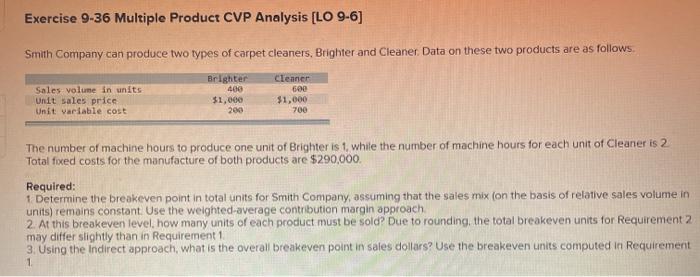  Exercise 9-36 Multiple Product CVP Analysis [LO 9-6] Smith Company can