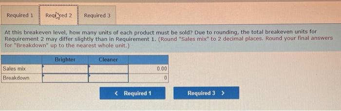 two products are as follows Cleaner Sales volume in units Unit sales