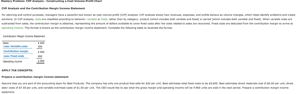 Mastery Problem: CVP Analysis Constructing a Cost-Volume-Profit Chart CVP Analysis and