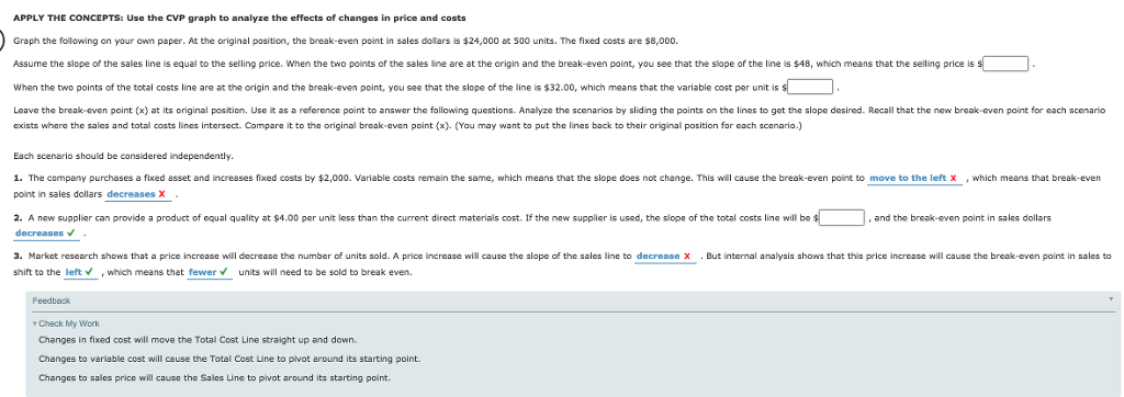 revenues, expenses, and profits behave as volume changes, which helps identify problems