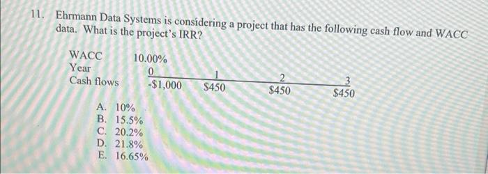  11. Ehrmann Data Systems is considering a project that has the