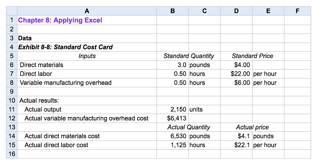 Requirement 2: a-1. What is the materials quantity variance? (Indicate the