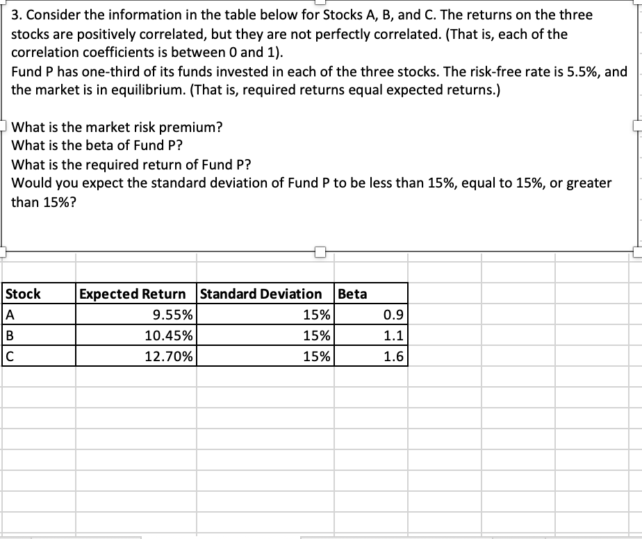3. Consider the information in the table below for Stocks A,