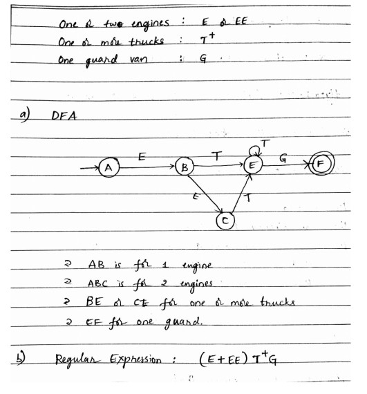 be a string of cars, which must begin with one or two