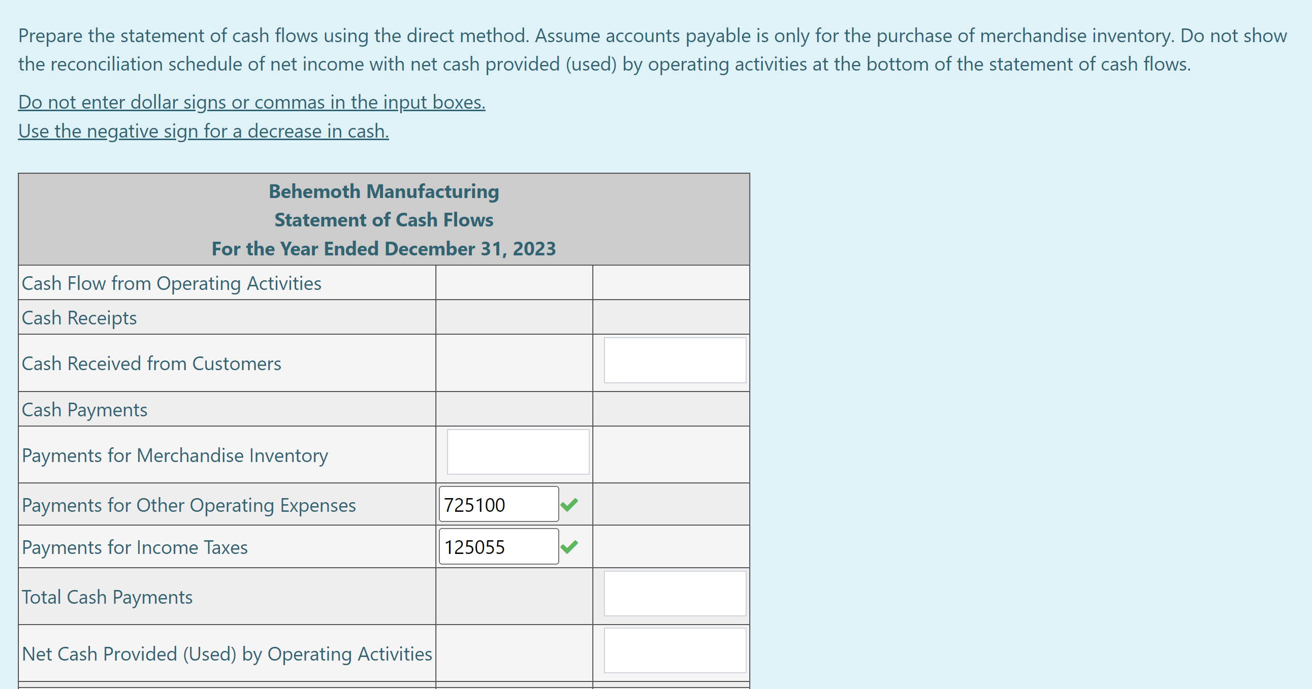 \\ \hline \end{tabular} Additional Information: During 2023, land was sold for a