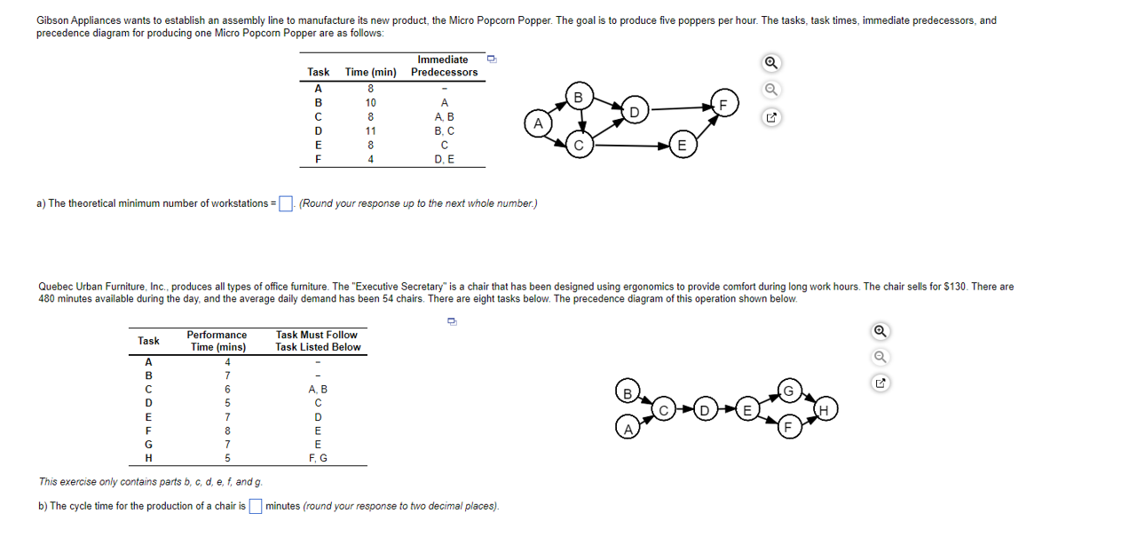  22precedence diagram for producing one Micro Popcorn Popper are as follows: