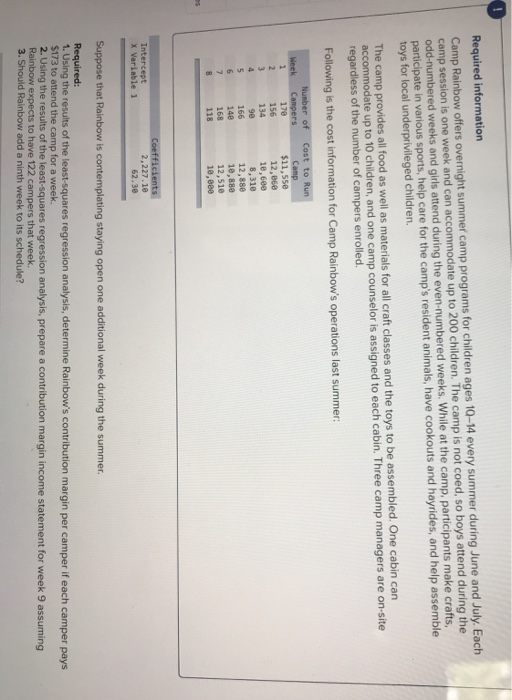  0 Required information Camp Rainbow offers overnight summer camp programs for