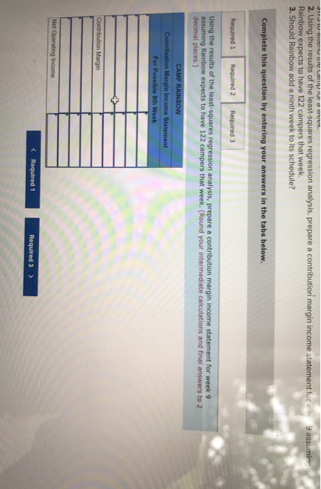 is one week and can accommodate up to 200 children. The camp