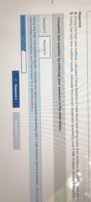 participate in various sports, help care for the camp's resident animals, have