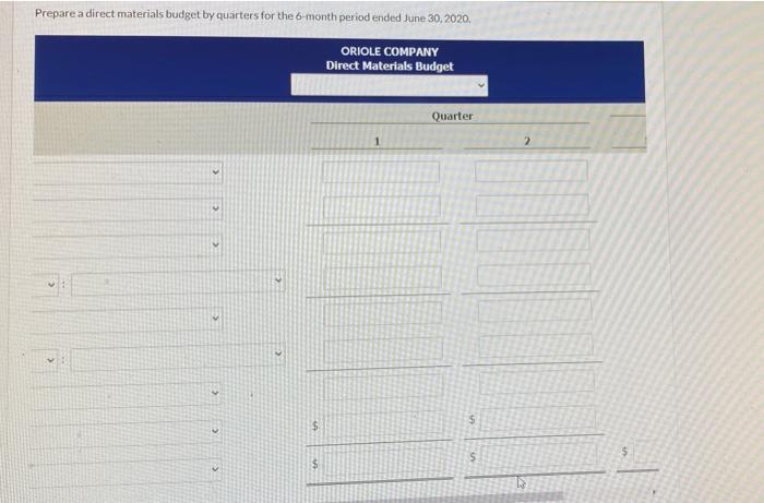 months ending June 30, 2022 Sales units: Ending raw materials inventory: First