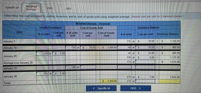 product. The Company uses a perpetual inventory system. For specific identification, ending