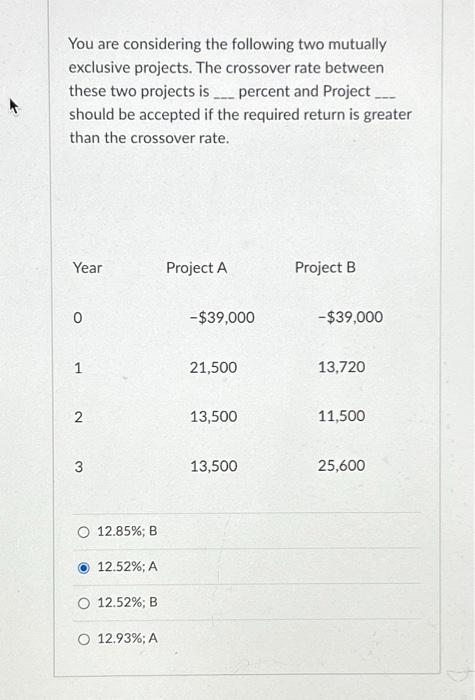 Please answerr You are considering the following two mutually exclusive projects. The