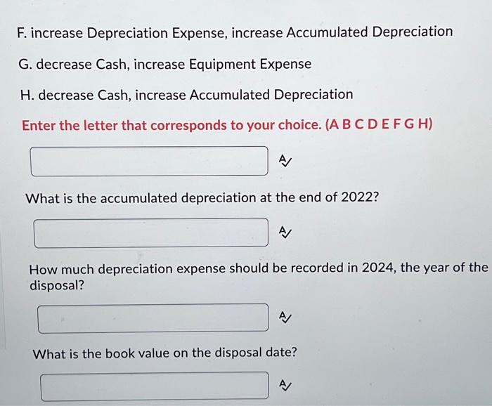 Manufacturing Inc. purchased and later sold a machine. Details relating to the