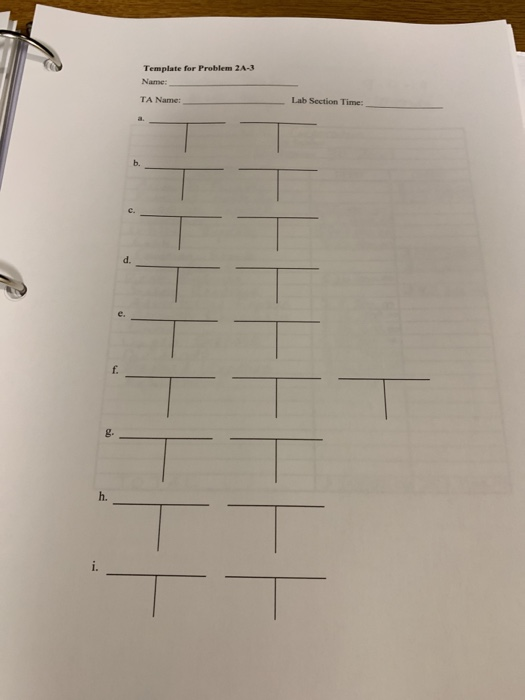 to transefer to T-account and what it should look like. thanks 2A-3.