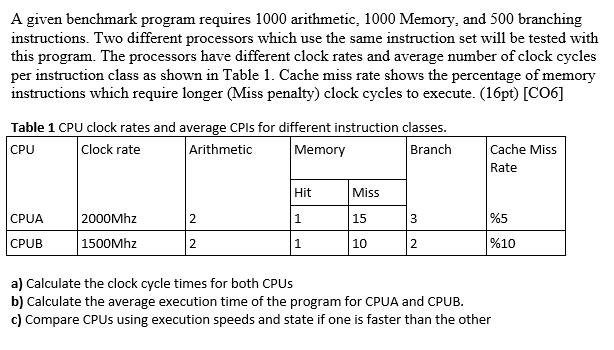 A given benchmark program requires 1000 arithmetic, 1000 Memory, and 500