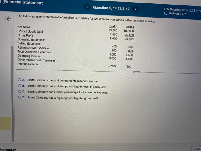  please help! (Financial Statement Question 9, *F:17.3-47 ? The following income