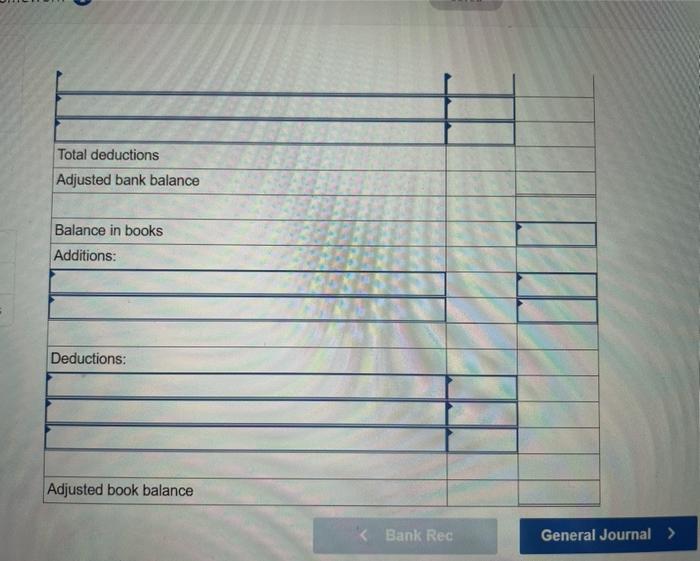 bank statement from the bank's website. The balance shown on the bank