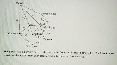  Using Dijkstra's algorithm find the shortest paths from Lincoln city to