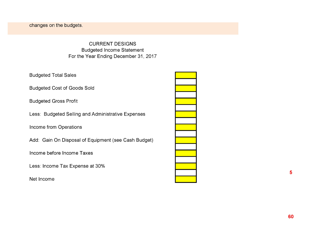 in the following u sales projections for 2017. 1,000 kayaks Quarter 1