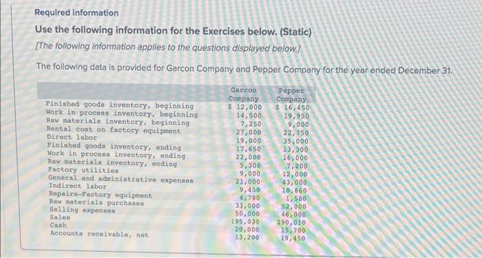 please answer and fill all boxes please. Required information Use the following