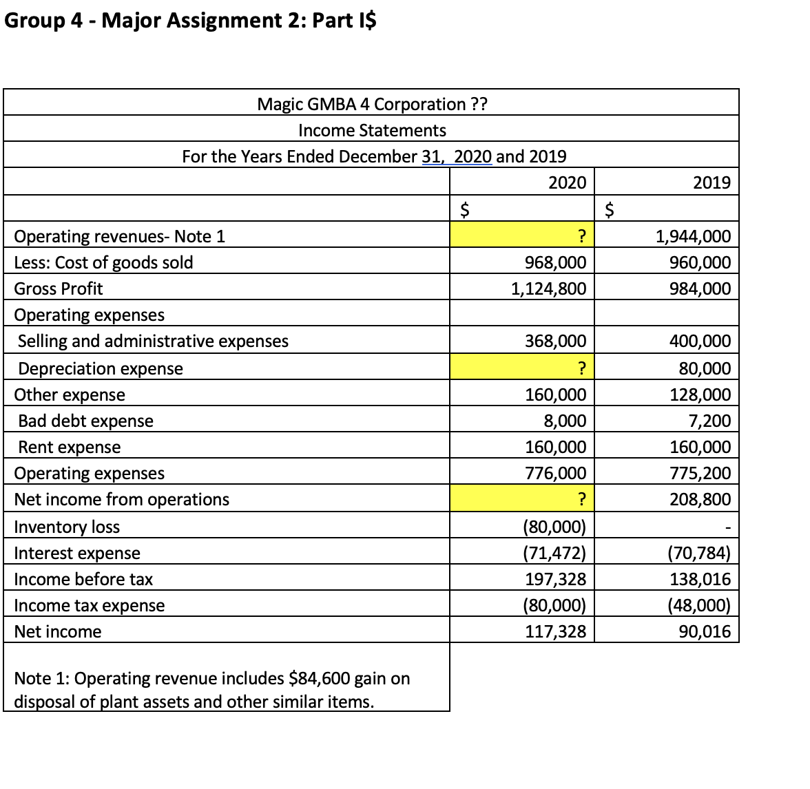 Use the information provided to work with your group to: Complete the