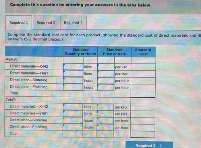 Corporation produces two products, Alpha6s and Zeta7s, which pass through two operations,