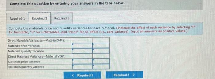 Sintering and Finishing. Each of the products uses two raw materials -