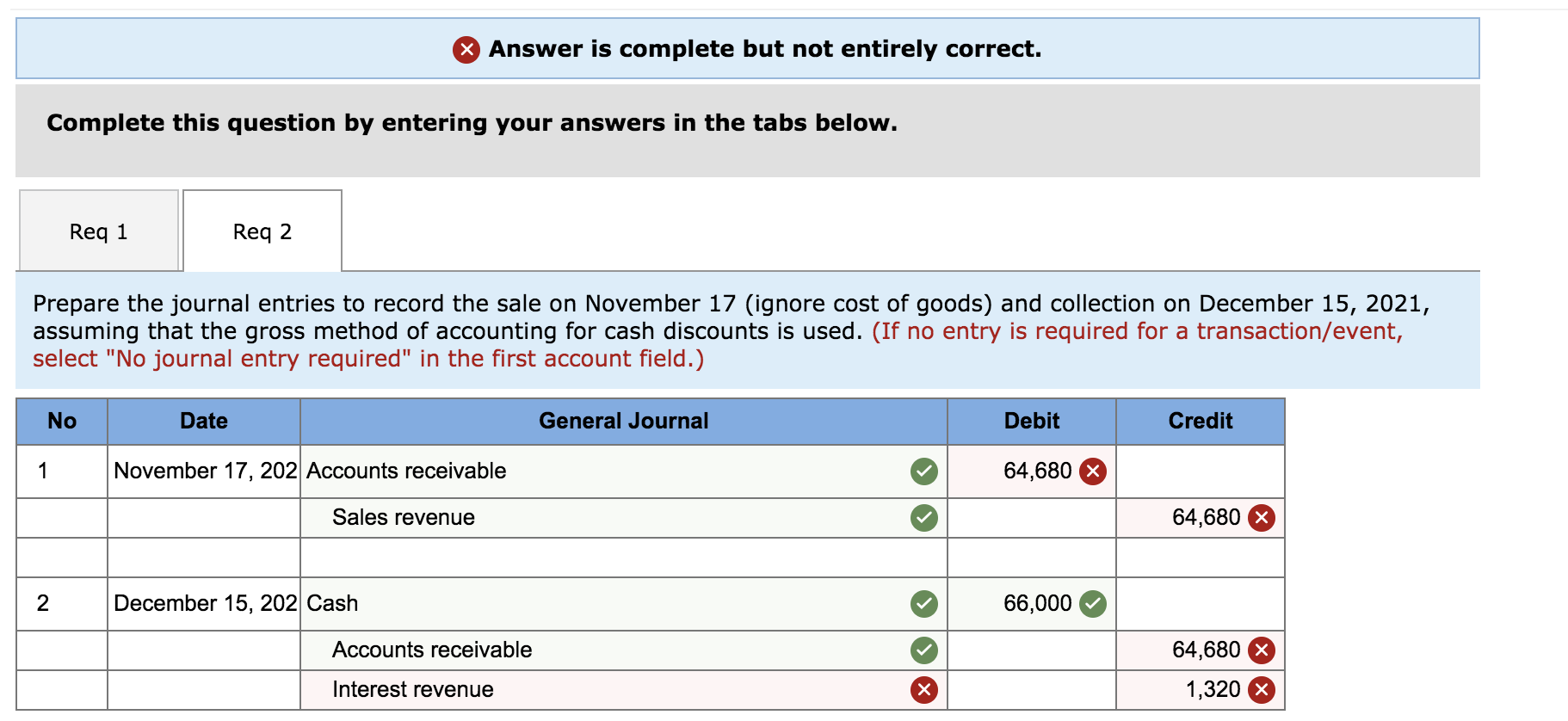 (Algo) Trade and cash discounts; the gross method and the net method
