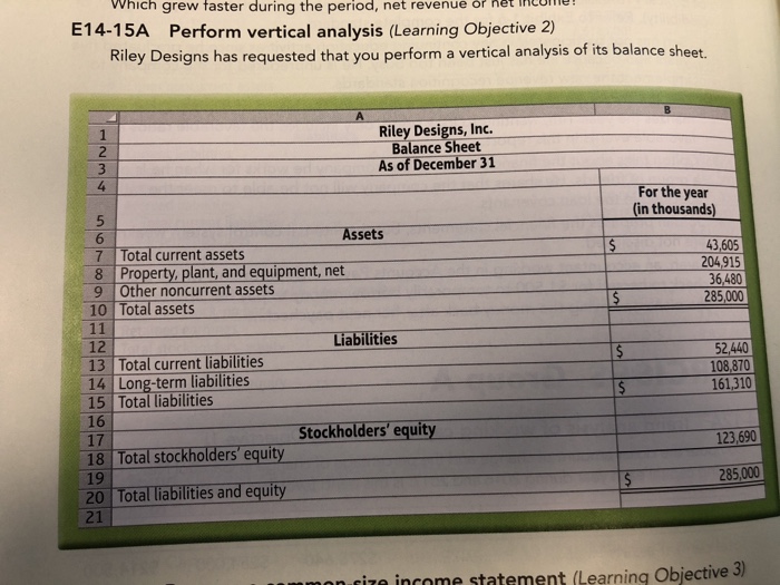 102,000 Prepare a horizontal analysis of the following comparative income statement of