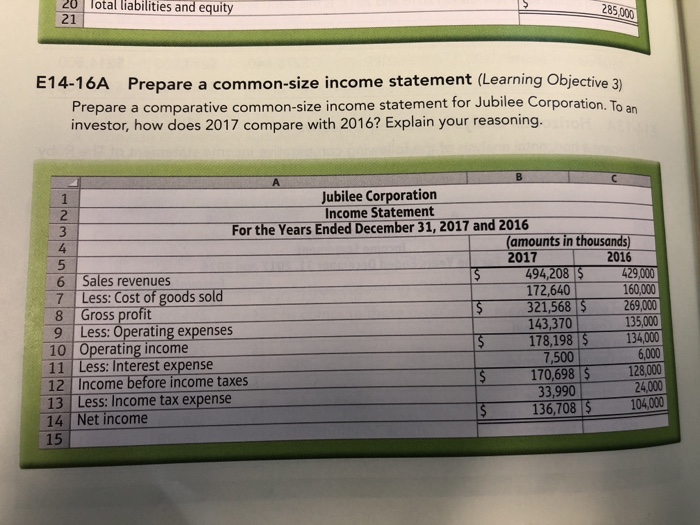 Group. The Ruby The Ruby Group Income Statement For the Years Ended