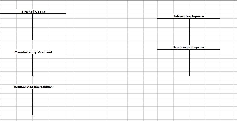 Tables Inc. This is the first month of operations. The company designs