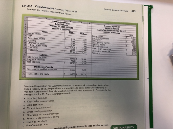 thousands) 2017 2016 400,000 195,000 248,980 5 205,000 90,000 115,000 7 Less: