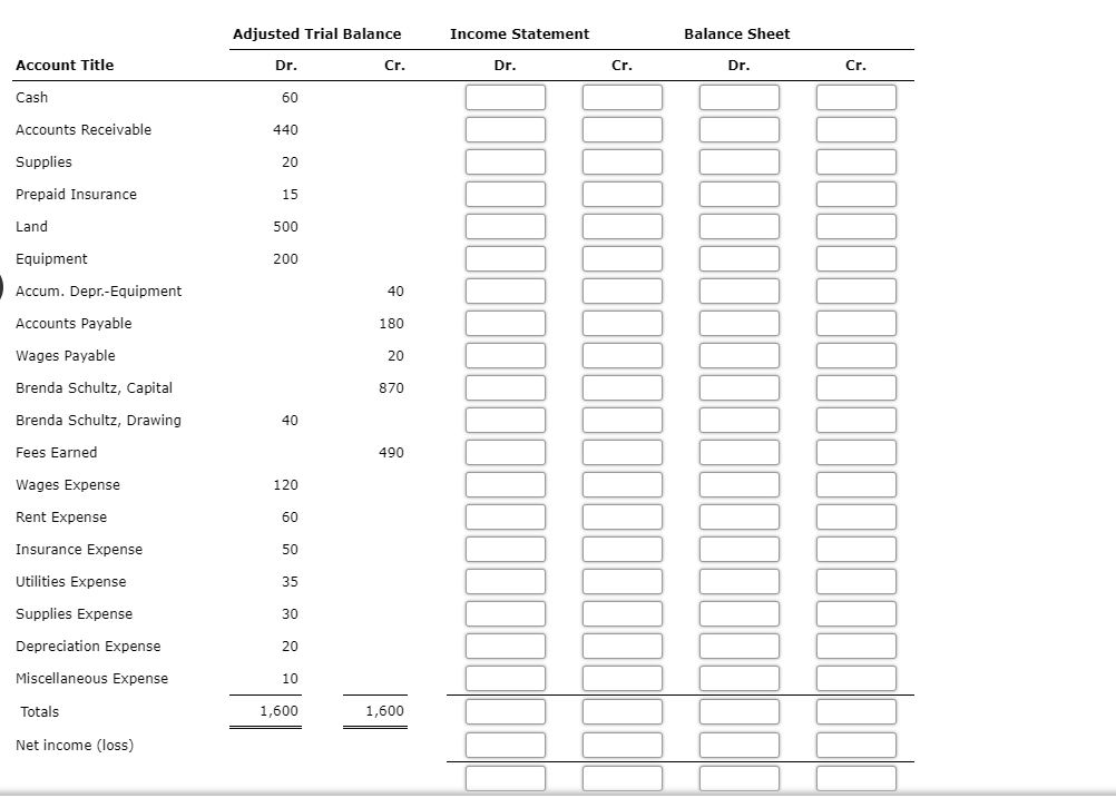security services to business clients. Complete the following end-of-period spreadsheet for Alert