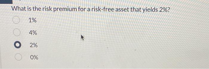 what effect does risk premium have on yield What is the risk
