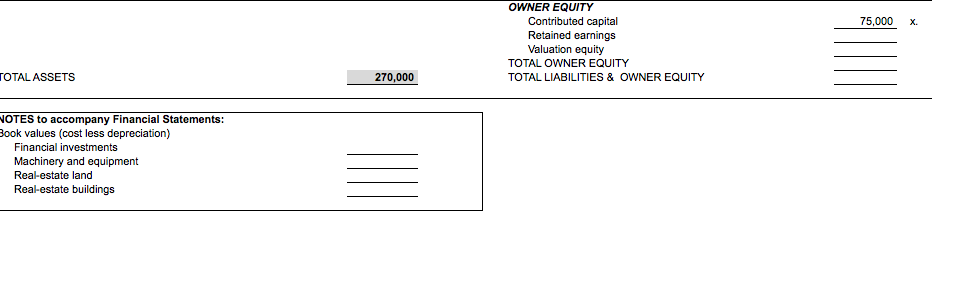 Sheet and deferred tax and valuation equity worksheets. Note: Not all items
