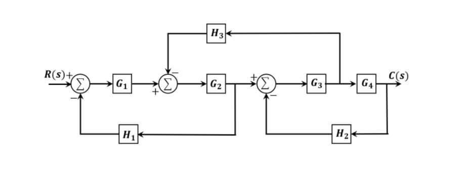 Find the transfer function [ (G(s) = C(s) / R(s) ] between