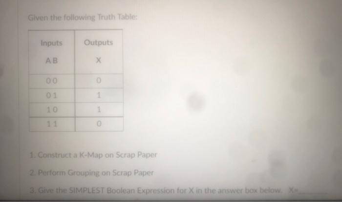  Given the following Truth Table: 1. Construct a K-Map on Scrap